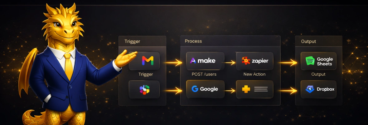 AI Workflow Automation