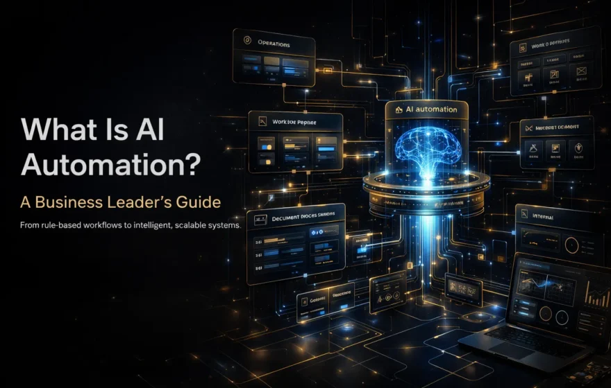 AI automation system showing intelligent workflow routing, document processing, and connected business operations